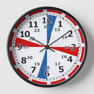 Tijdloze Nautische Elegantie Radio Room Klok