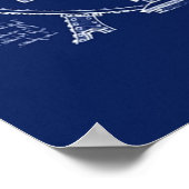 Tijdmachine-blauwdrukken Poster (Hoek)