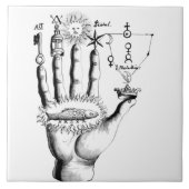 Tijdopnemer Tegeltje (Voorkant)