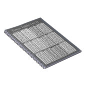 Tijdreekst 1 t/m 12 notitieboek (Rechterzijde)