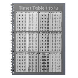 Tijdreekst 1 t/m 12 notitieboek
