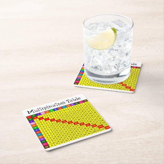 Tijdrestabel Kartonnen Onderzetters (Insitu)