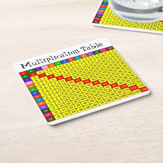 Tijdrestabel Kartonnen Onderzetters (Schuin)