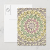 Tijdschema Briefkaart (Voorkant / Achterkant)