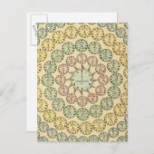 Tijdschema Briefkaart (Voorkant / Achterkant)