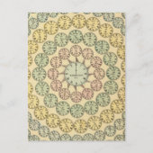 Tijdschema Briefkaart (Voorkant)