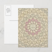 Tijdschema Briefkaart (Voorkant / Achterkant)