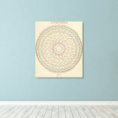 Tijdschema Canvas Afdruk (Insitu (Houten vloer))