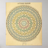 Tijdschema Poster (Voorkant)