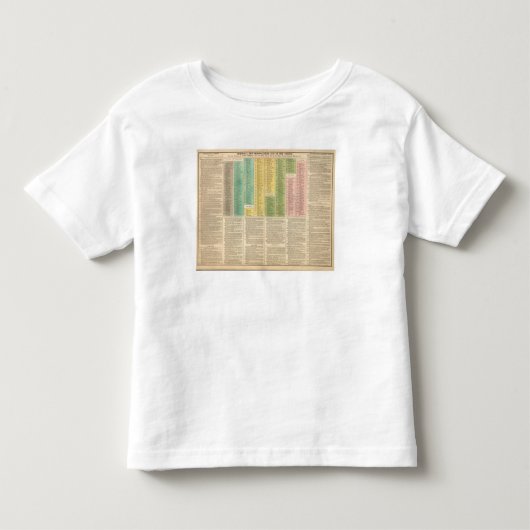 Tijdschema van de katholieke kerk kinder shirts (Voorkant)