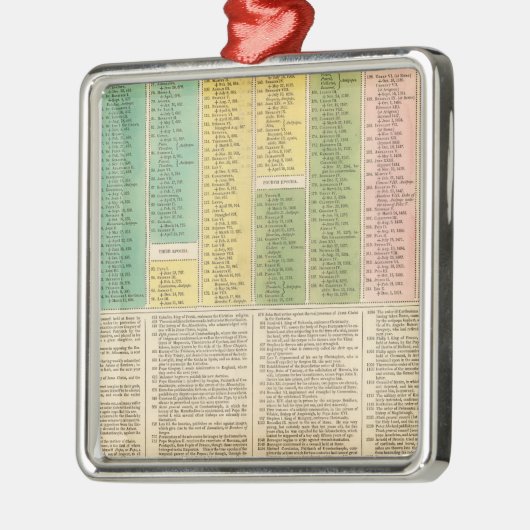 Tijdschema van de katholieke kerk metalen ornament (Links)