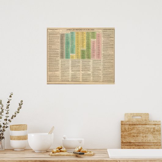 Tijdschema van de katholieke kerk poster (Keuken)