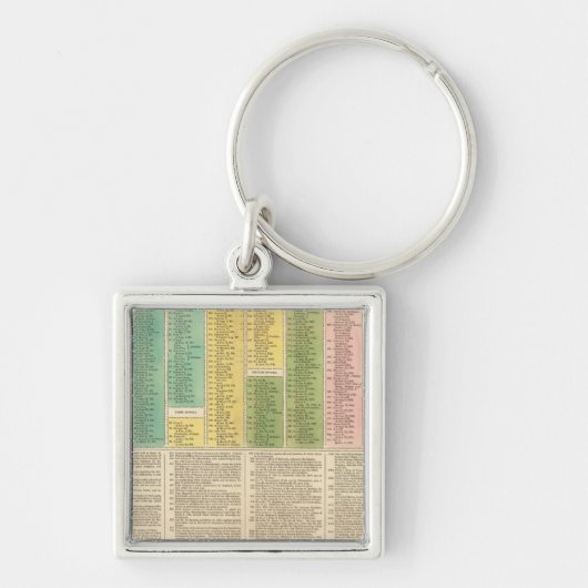 Tijdschema van de katholieke kerk sleutelhanger (Voorkant)