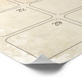 Tijdschema voor de geboorte van het Baby shower va Poster (Hoek)