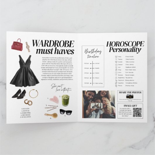 Tijdschrift 15e verjaardag quinceañera uitnodiging (Binnen)