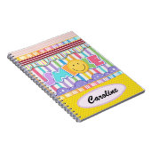 Tijdschrift..Afspraken..Handtekeningen Notitieboek (Rechterzijde)