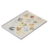 Tijdschrift voor Chicken Lover Notitieboek (Linkerzijde)
