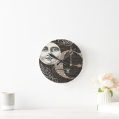  tijdsduur...wandklok ronde klok (Huis)