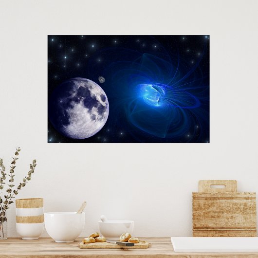 Tijdsexperiment - geringe onjuiste berekening -200 poster (Keuken)