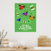 Tijdstip van het zingen van vogels poster (Keuken)