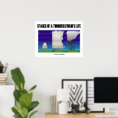 Tijdstippen van het leven van een storm (meteorolo poster (Thuiskantoor)