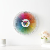 Tijdstuk voor hoekwielwieltje grote klok (Huis)