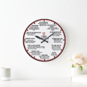 Tijdverspilling Grote Klok (Huis)