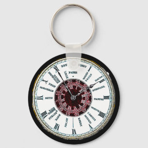 tijdzonehorloge sleutelhanger