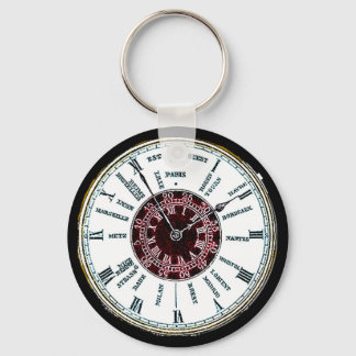tijdzonehorloge sleutelhanger