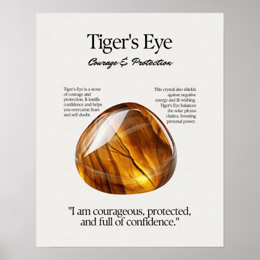 Tijger's Eye Gem Crystal Betekenis Kaart Poster (Voorkant)