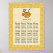 Tiki Time Luau Zomer Strand Bruiloft Poster (Voorkant)