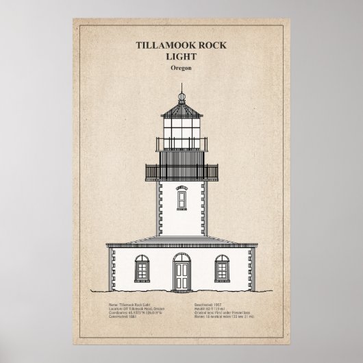 Tillamook Rock Lighthouse - Oregon - SBD Poster (Voorkant)