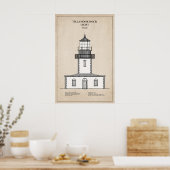 Tillamook Rock Lighthouse - Oregon - SBD Poster (Keuken)