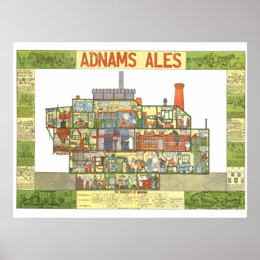 Tim Hunkin's Adnams Brewery poster (Voorkant)