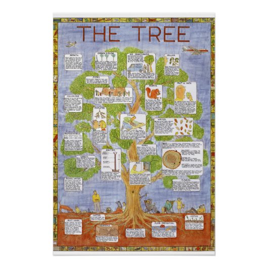 Tim Hunkin's boomposter Perfect Poster (Voorkant)