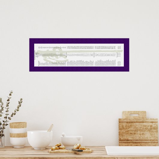 Tim Langdell Lineage Scroll Poster (Keuken)