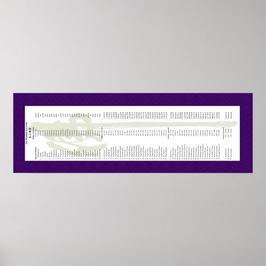 Tim Langdell Lineage Scroll Poster (Voorkant)