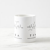 Time a peptide name mok (Center)