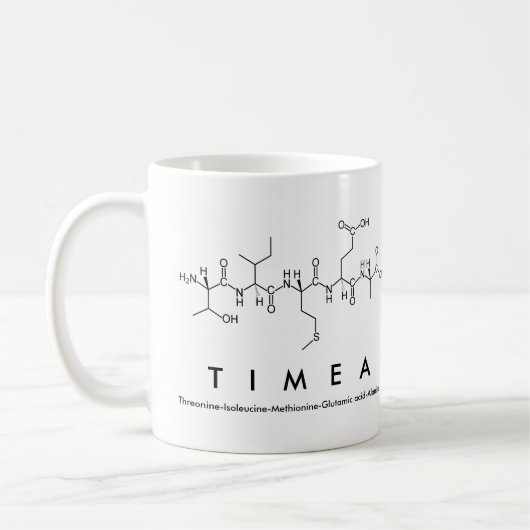 Time a peptide name mok (Links)