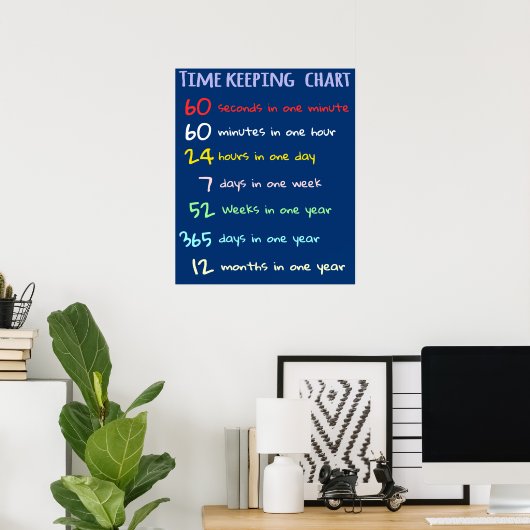 Time Keeping Chart Onderwijs kleuterschool. Poster (Thuiskantoor)