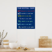 Time Keeping Chart Onderwijs kleuterschool. Poster (Keuken)