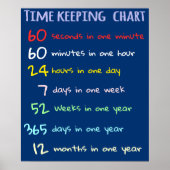 Time Keeping Chart Onderwijs kleuterschool. Poster (Voorkant)