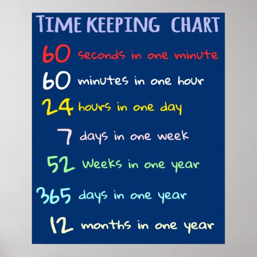 Time Keeping Chart Onderwijs kleuterschool. Poster (Voorkant)