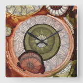 Time Machine vierkante acryl klok (Voorkant)