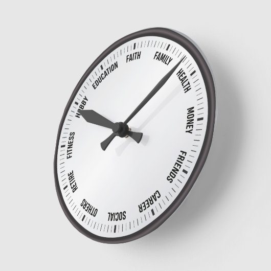 Time Management Ronde Klok (Hoek)