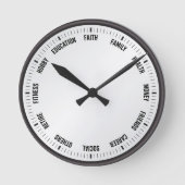 Time Management Ronde Klok (Voorkant)