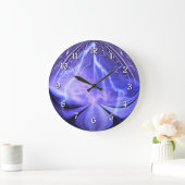 Time Travel Wall klok (Huis)