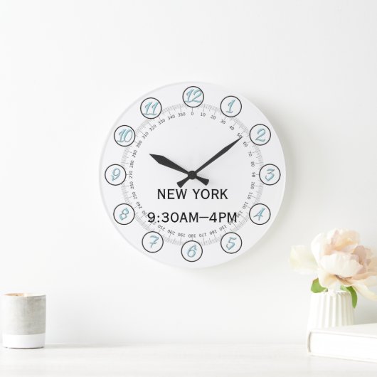 Time Zone-klok Grote Klok (Huis)