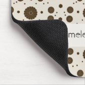 Timeless Florals Muismat (Hoek)