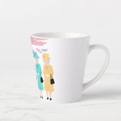 Timeless Style en Grace- RIP Queen Elizabeth II Latte Mok (Rechts)